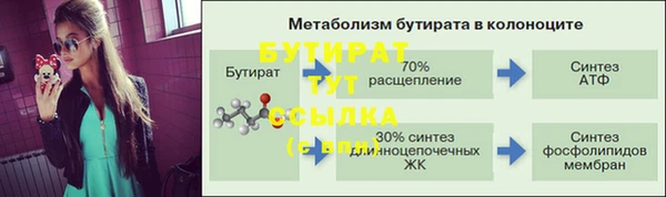 круглые Богородицк